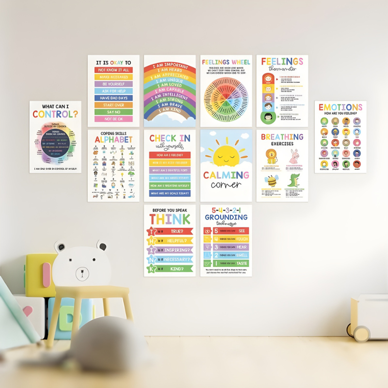 12 Emotional Intelligence Posters Set