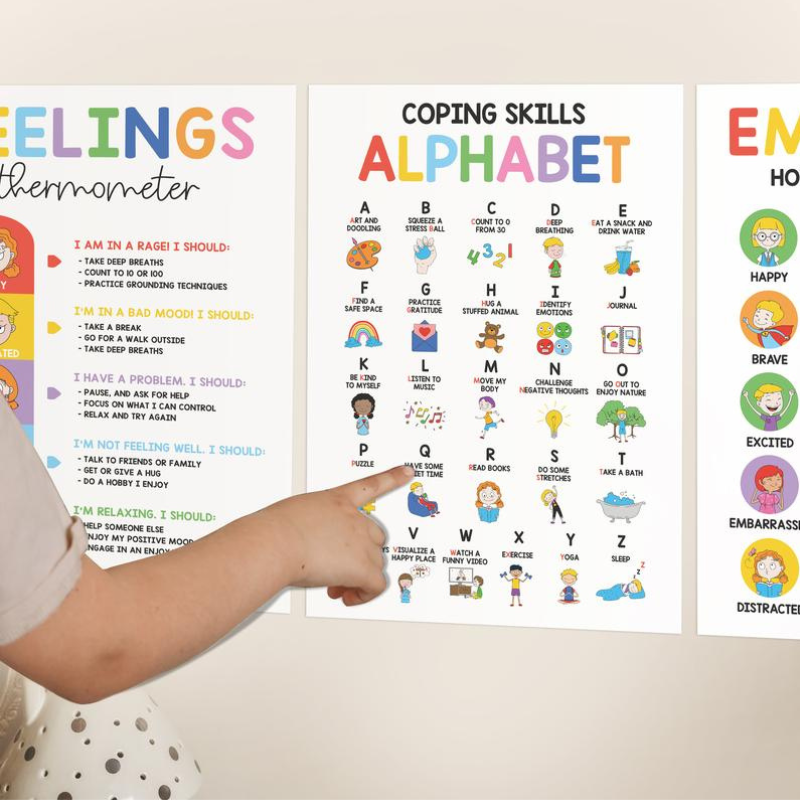 12 Emotional Intelligence Posters Set