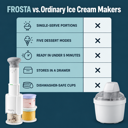 FROSTA Swirl 5-in-1 Frozen Dessert Maker